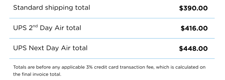 CPO registration fees